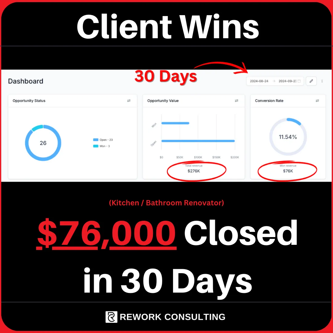 Rework Consulting